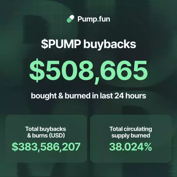 Pump.fun Ecosystem