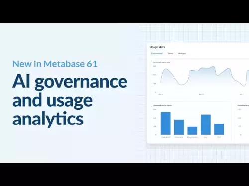 Metabase 61 の新機能: アクセス制御、トークン制限、使用状況分析による AI ガバナンス