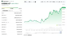 BITWU.ETH🔆