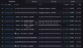 Lookonchain