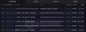 Lookonchain