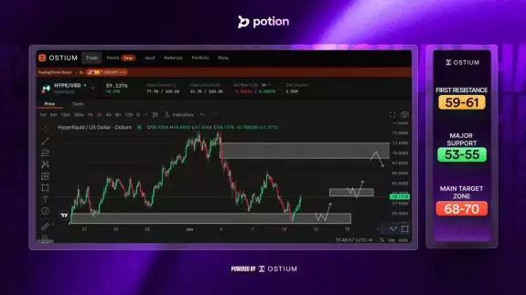 Potion