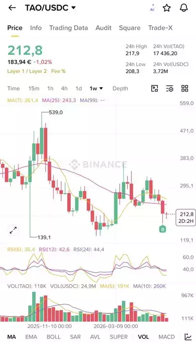 CryptogemsX🇵🇹