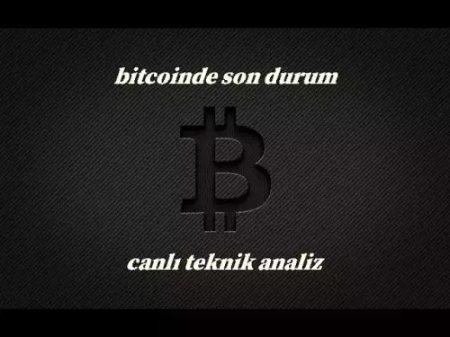 #比特币最新情况/实时技术分析#bitcoin #etheryum