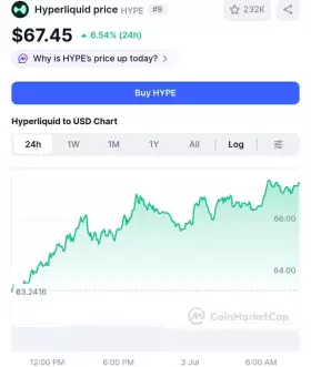 Crypto King👑💎