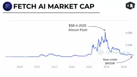 Our Crypto Talk