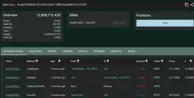 Lookonchain