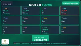 Crypto Patel
