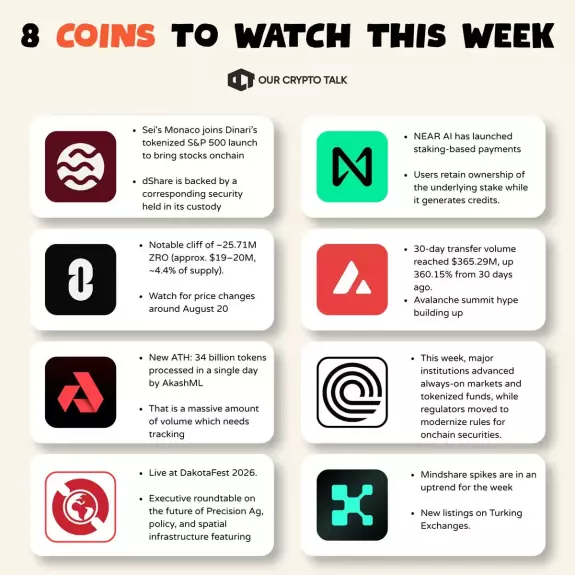 Our Crypto Talk