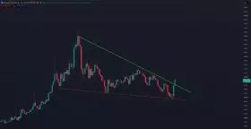 Market Watcher