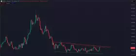 Market Watcher