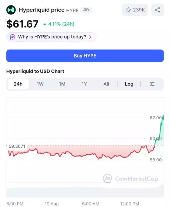 Crypto King👑💎