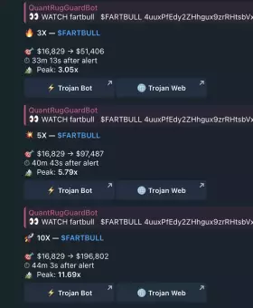 Crypto Retardio