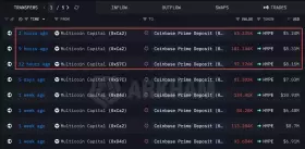 Lookonchain