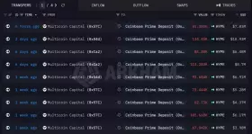 Lookonchain