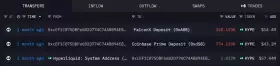 Lookonchain