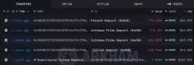 Lookonchain