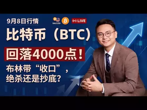 September 8th - Don’t regard Bitcoin’s 4,000-point drop from its high as a change. The extreme closing of the Bollinger Bands is just a shock.