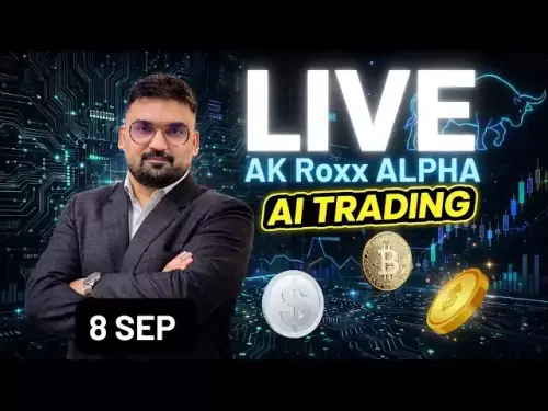 🔴 LIVE: XAU GOLD + CRYPTO-Preisaktion | Bitcoin-, ETH- und Goldanalyse heute | Unterstützung Widerstand V