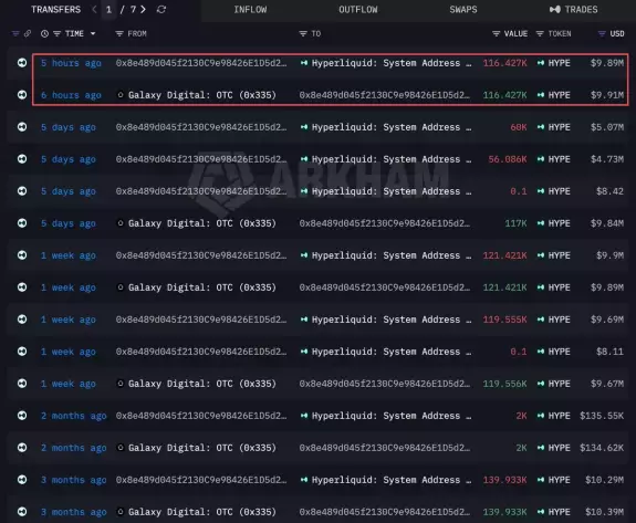 Lookonchain