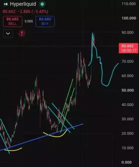 Crypto King👑💎