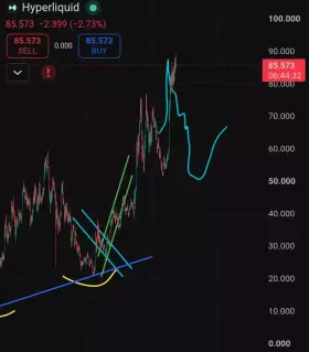 Crypto King👑💎