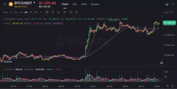 Crypto Nexus News