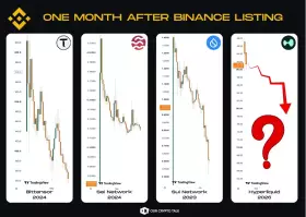 Our Crypto Talk