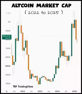 Our Crypto Talk