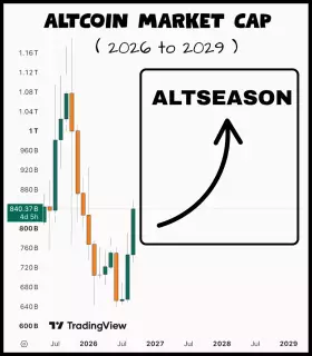 Our Crypto Talk