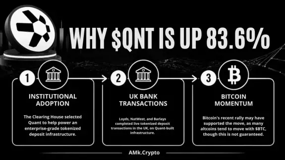 AMk.Crypto🧢