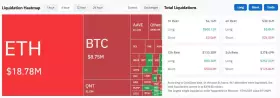 Duc Crypto