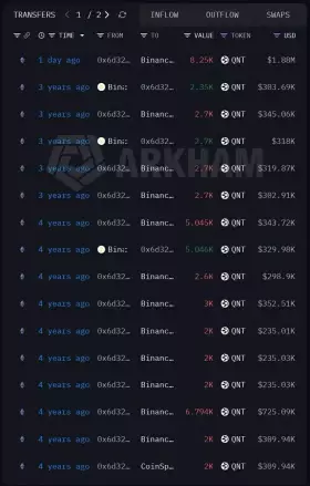 Mind Crypto🍥