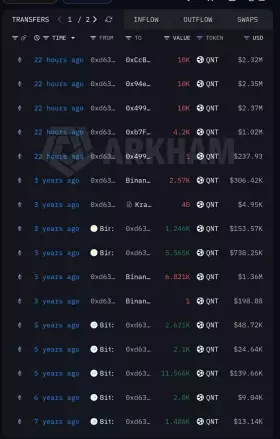 Mind Crypto🍥