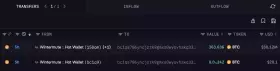 Lookonchain