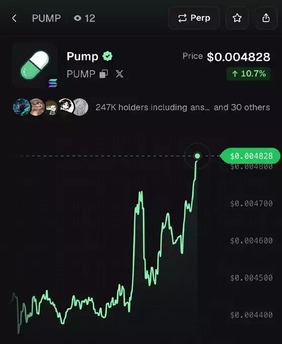 Pump.fun Ecosystem