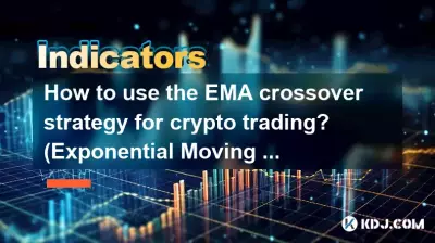 Wie nutzt man die EMA-Crossover-Strategie für den Kryptohandel? (Exponentieller gleitender Durchschnitt)