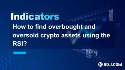 Wie findet man überkaufte und überverkaufte Krypto-Assets mithilfe des RSI?