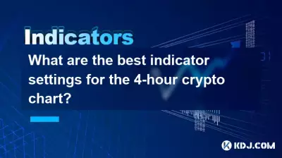Was sind die besten Indikatoreinstellungen für den 4-Stunden-Krypto-Chart?