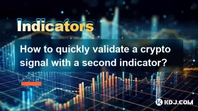Wie kann man ein Kryptosignal schnell mit einem zweiten Indikator validieren?
