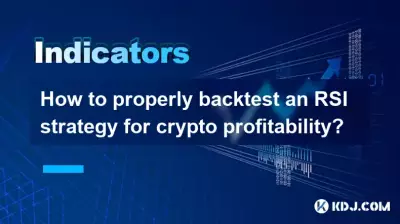 Wie kann man eine RSI-Strategie richtig auf Krypto-Rentabilität testen?
