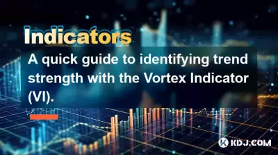 Eine Kurzanleitung zur Ermittlung der Trendstärke mit dem Vortex-Indikator (VI). Eine Kurzanleitung zur Ermittlung der Trendstärke mit dem Vortex-Indikator (VI).