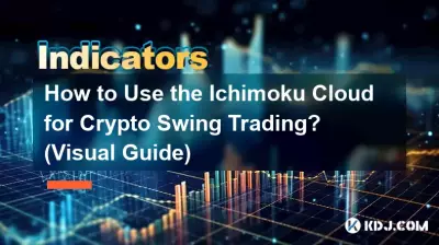 如何使用Ichimoku雲進行加密貨幣波動交易？ （視覺指南）