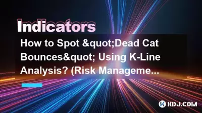 K 線分析を使用して「死んだ猫のバウンス」を特定するには? （リスク管理）