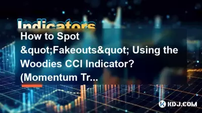 Wie erkennt man „Fakeouts“ mithilfe des Woodies CCI-Indikators? (Momentum-Handel)