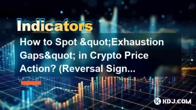 Wie erkennt man „Erschöpfungslücken“ bei der Preisentwicklung von Kryptowährungen? (Umkehrsignale)