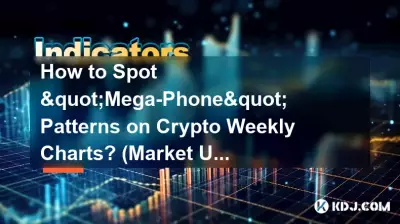 암호화폐 주간 차트에서 "메가폰" 패턴을 발견하는 방법은 무엇입니까? (시장 불확실성)