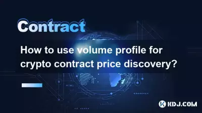 Wie nutzt man das Volumenprofil für die Preisermittlung von Krypto-Verträgen?