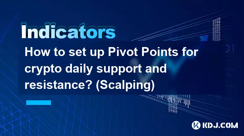 How to set up Pivot Points for crypto daily support and resistance? (Scalping)