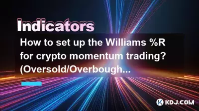 Wie richtet man den Williams %R für den Krypto-Momentum-Handel ein? (Überverkauft/Überkauft)